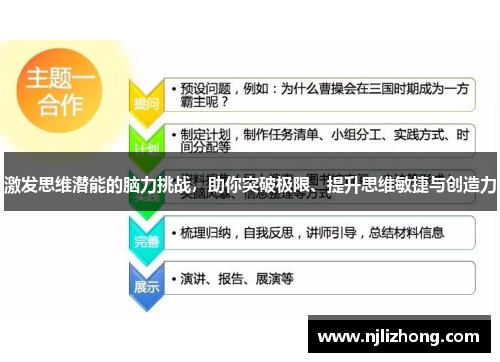 激发思维潜能的脑力挑战，助你突破极限、提升思维敏捷与创造力